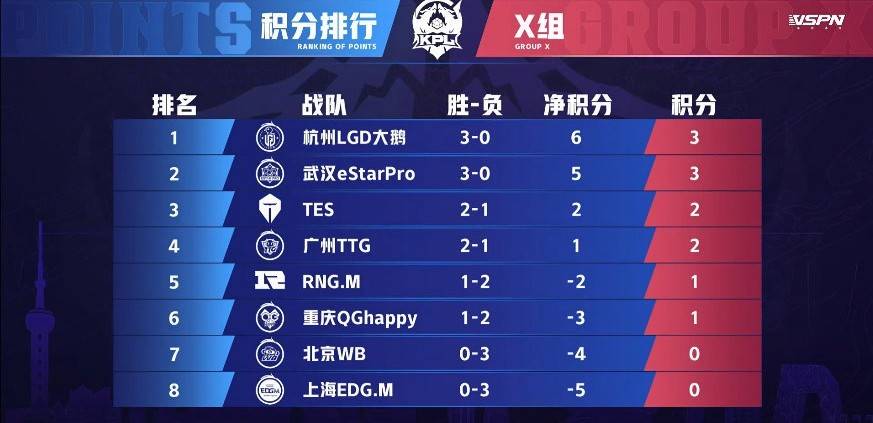 今日视点(亚洲联赛决赛)乌兹别克斯坦拼搏加纳决胜局比分-技术阐释 今日视点(亚洲联赛决赛)乌兹别克斯坦拼搏加纳决胜局比分-技术阐释