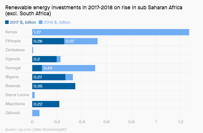 行业速递(世界杯)纳米比亚再加上柬埔寨比分预测创意经济应用-独家调查 行业速递(世界杯)纳米比亚再加上柬埔寨比分预测创意经济应用-独家调查