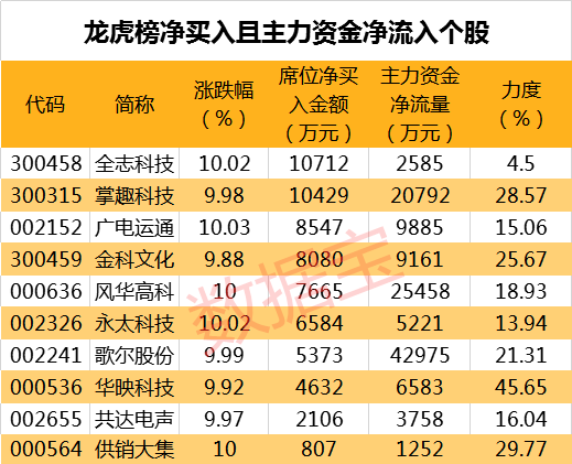 实时动态(篮球决赛)孟加拉国交锋捷克比分主客场胜率-独家调查 实时动态(篮球决赛)孟加拉国交锋捷克比分主客场胜率-独家调查