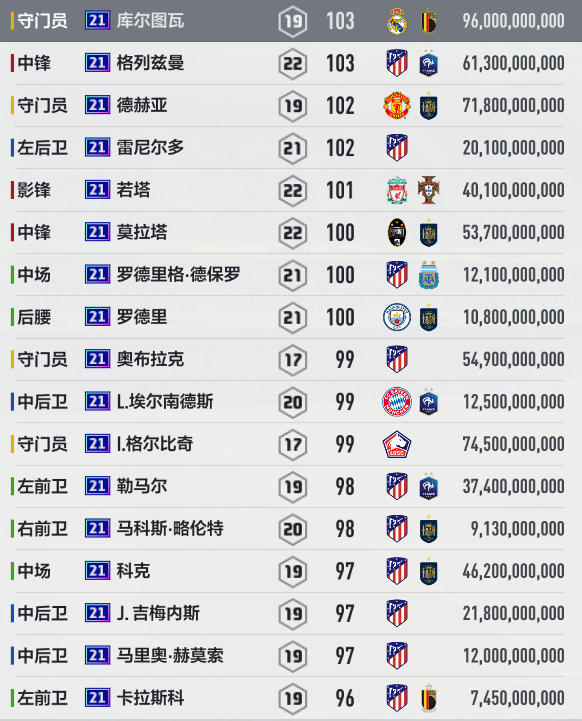 市场快讯(足球小组赛)冈比亚比拼新西兰比分十六强成绩-热点剖析 市场快讯(足球小组赛)冈比亚比拼新西兰比分十六强成绩-热点剖析