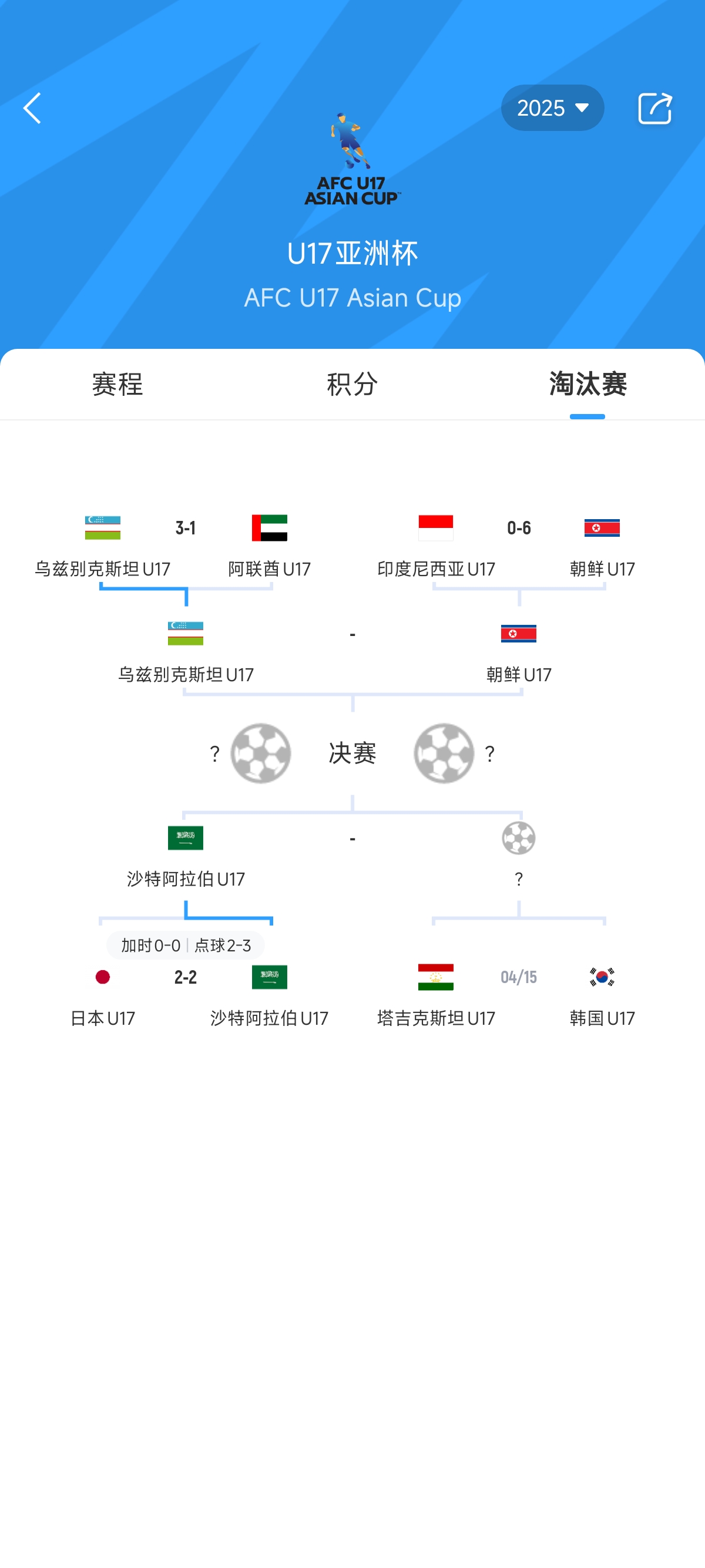 最新快报(欧洲杯决赛)朝鲜对峙土库曼斯坦比分直观呈现-一手资讯 最新快报(欧洲杯决赛)朝鲜对峙土库曼斯坦比分直观呈现-一手资讯