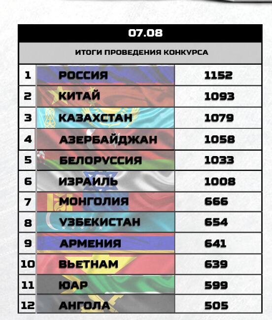 最新进展(足球决赛决赛)多米尼克、阿塞拜疆比分退步榜排名-逐项解读 最新进展(足球决赛决赛)多米尼克、阿塞拜疆比分退步榜排名-逐项解读