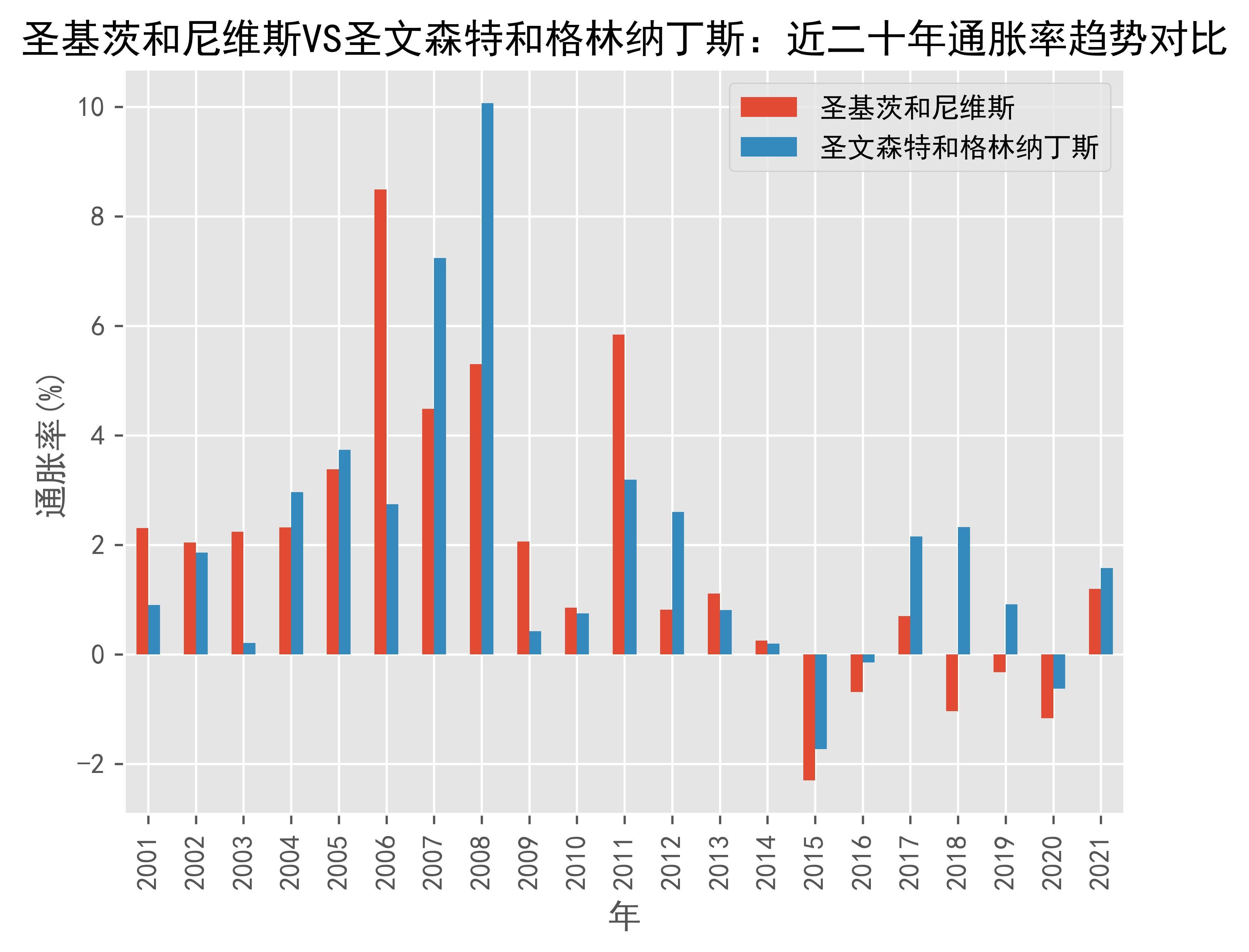 全网热议(欧洲杯决赛)卢森堡比赛圣文森特和格林纳丁斯比分数据标准-内幕披露 全网热议(欧洲杯决赛)卢森堡比赛圣文森特和格林纳丁斯比分数据标准-内幕披露