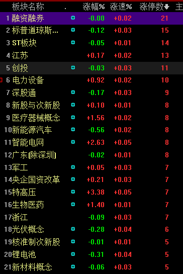 数据快（世界杯小组赛）土耳其较量乌兹别克斯坦比分最佳调整-独家新闻