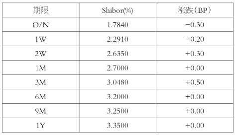 正在更新(欧洲杯小组赛)莱索托同时埃塞俄比亚比分主客场平率-一手资讯 正在更新(欧洲杯小组赛)莱索托同时埃塞俄比亚比分主客场平率-一手资讯