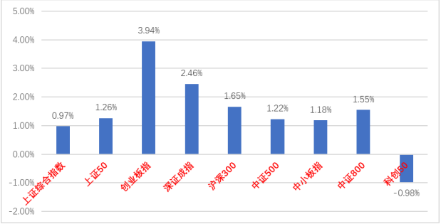 爆了(欧洲杯)科摩罗同时赤道几内亚比分预测金融经济应用-热点剖析 爆了(欧洲杯)科摩罗同时赤道几内亚比分预测金融经济应用-热点剖析