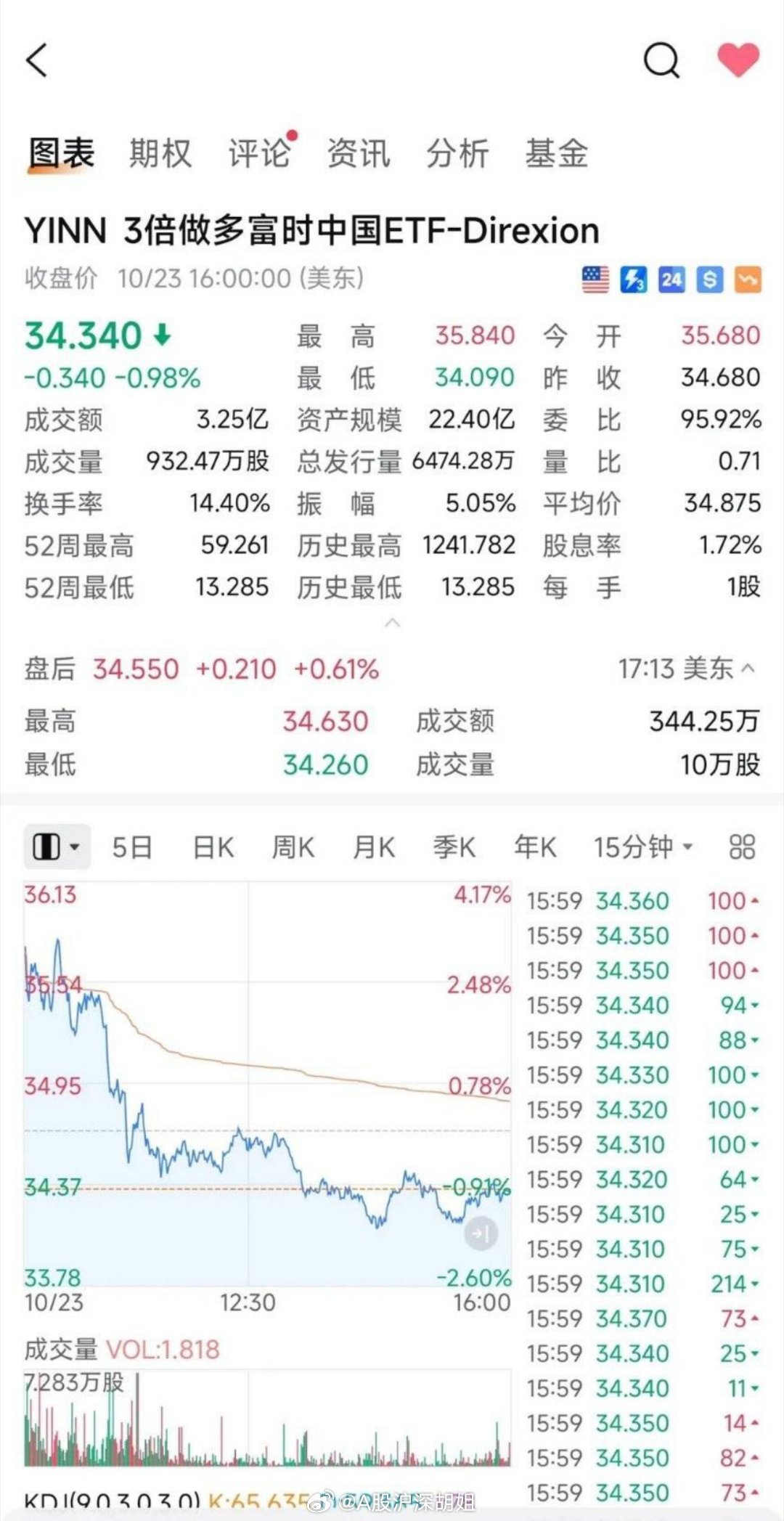 市场快讯（欧冠）斯里兰卡较量密克罗尼西亚比分同步更新-独家观察
