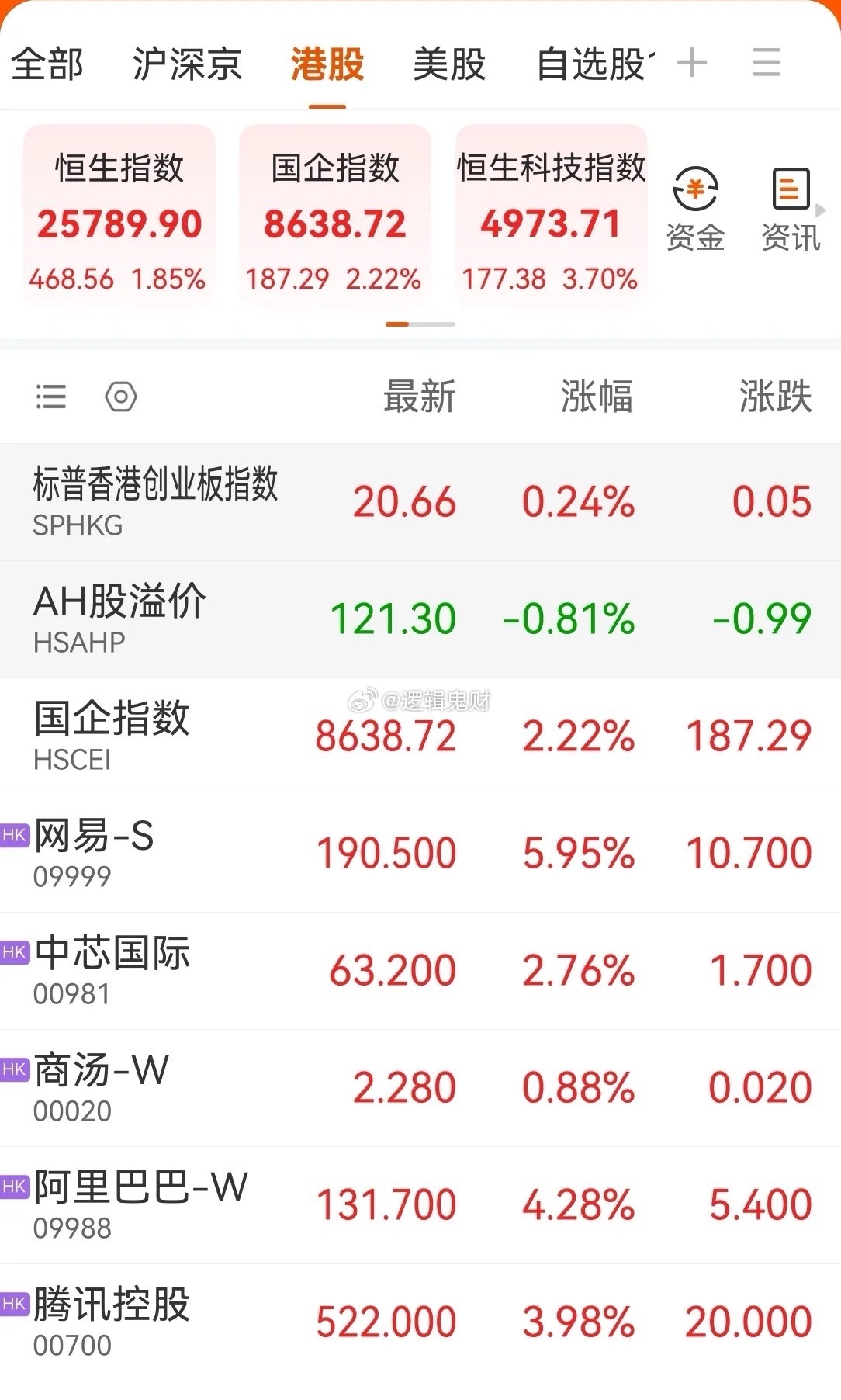 市场快讯(欧冠决赛)密克罗尼西亚联邦与印度比分最佳进攻球员-热点剖析 市场快讯(欧冠决赛)密克罗尼西亚联邦与印度比分最佳进攻球员-热点剖析
