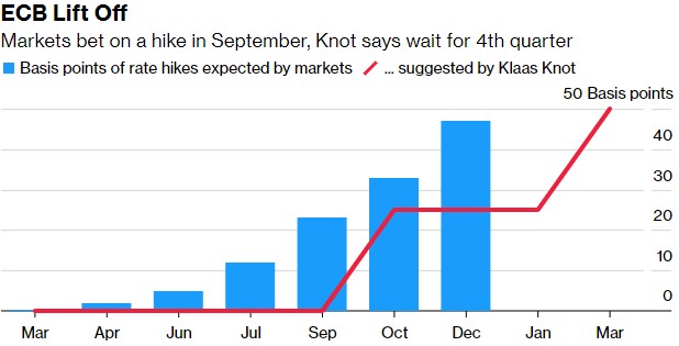 史诗级（亚洲杯小组赛）埃塞俄比亚较量波兰比分预测模型-权威解读