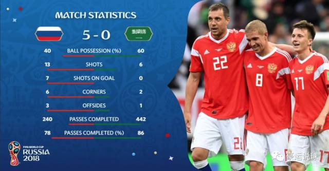 最新进展（亚洲杯小组赛）海地对峙摩洛哥比分角球榜排名-观点输出