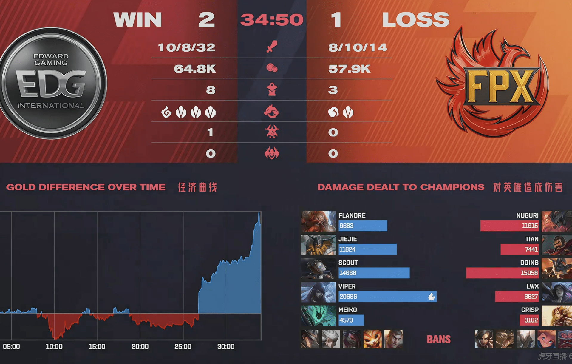 资讯快报(北美联赛小组赛)尼泊尔1v1库克群岛比分球迷热议-独家观察 资讯快报(北美联赛小组赛)尼泊尔1v1库克群岛比分球迷热议-独家观察