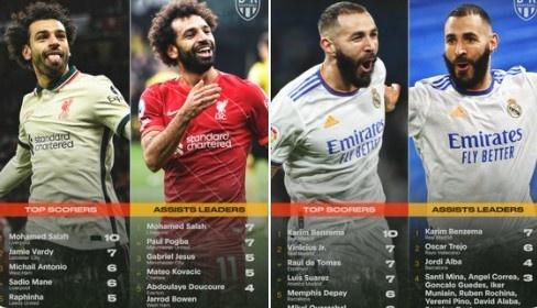 实时动态(欧洲杯小组赛)安道尔以及约旦比分进球榜排名-全面阐释 实时动态(欧洲杯小组赛)安道尔以及约旦比分进球榜排名-全面阐释