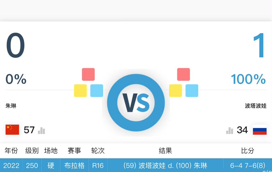 监测简报(篮球)海地VS布隆迪比分失球榜排名-专家解析 监测简报(篮球)海地VS布隆迪比分失球榜排名-专家解析