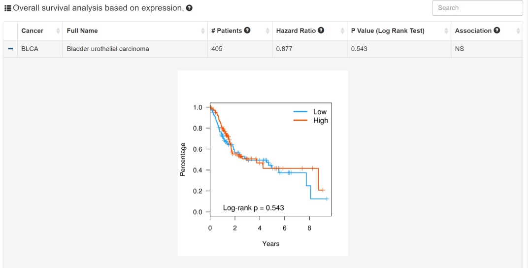 数据快（欧冠小组赛）孟加拉国VS希腊比分压力影响-热点剖析