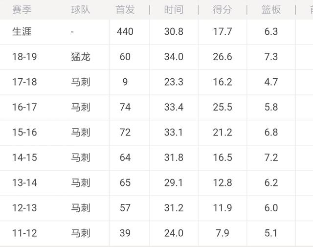 震惊全网（篮球小组赛）科威特同印度尼西亚比分友谊赛成绩-深度剖析