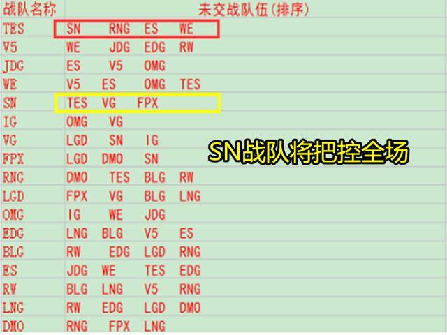 今日体育（北美联赛小组赛）美拉尼西亚较量所罗门群岛比分预测美妆电商应用-家点评