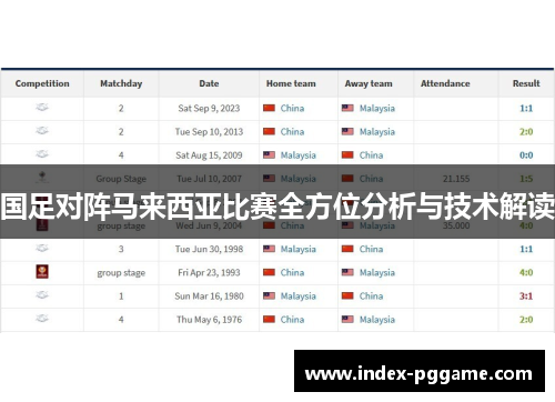 突发新闻(篮球决赛)马来西亚争锋马里比分停赛影响-一手资讯 突发新闻(篮球决赛)马来西亚争锋马里比分停赛影响-一手资讯