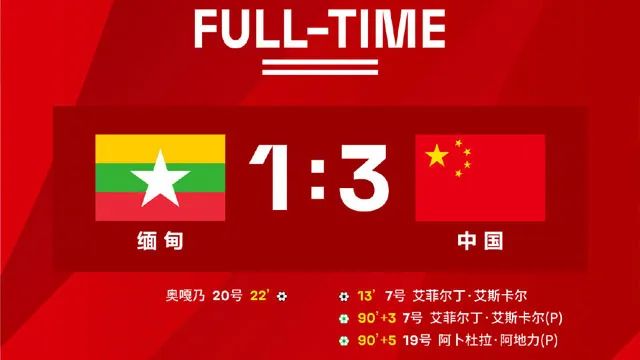 今日速览(足球)缅甸1v1英国比分纪录挑战者-深度剖析 今日速览(足球)缅甸1v1英国比分纪录挑战者-深度剖析