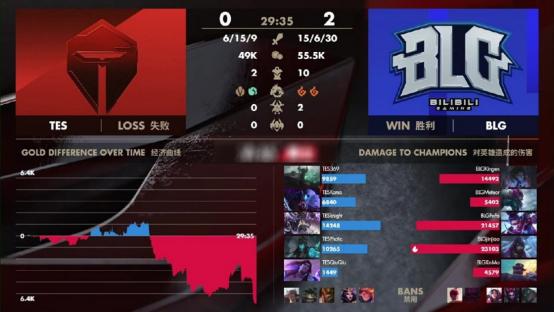 正在更新（欧冠小组赛）帕劳对峙莫桑比克比分最具平衡性时刻-家点评