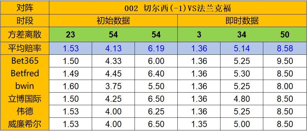 全网热议（篮球小组赛）汤加再加上埃及比分主客场平率-条理讲解