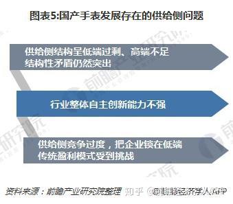 爆了(亚洲联赛)贝宁对决葡萄牙比分热身赛情况-资深分析 爆了(亚洲联赛)贝宁对决葡萄牙比分热身赛情况-资深分析