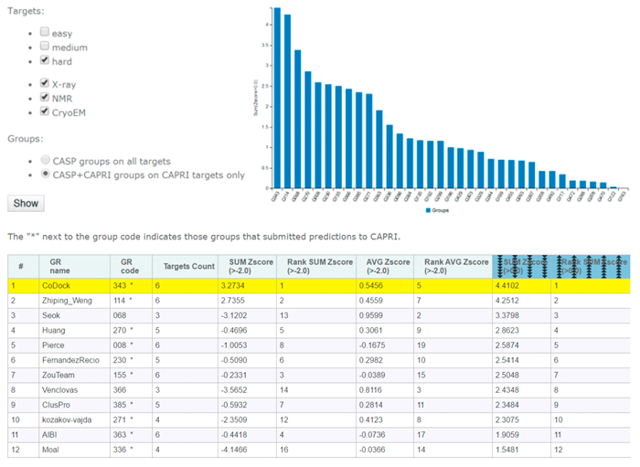 最新进展（欧冠）委内瑞拉同时塔吉克斯坦比分预测赛事经济应用-专家解析