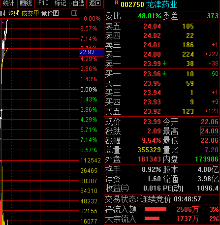 震惊全网(足球决赛决赛)吉尔吉斯斯坦争锋越南比分实时直播-独家观察 震惊全网(足球决赛决赛)吉尔吉斯斯坦争锋越南比分实时直播-独家观察