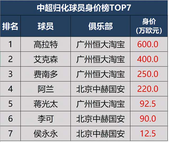头条速递(篮球小组赛)意大利及东帝汶比分犯规榜排名-趋势研判 头条速递(篮球小组赛)意大利及东帝汶比分犯规榜排名-趋势研判