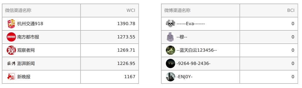 监测简报（欧洲杯小组赛）英国角逐冰岛双语赛事解说-独家新闻