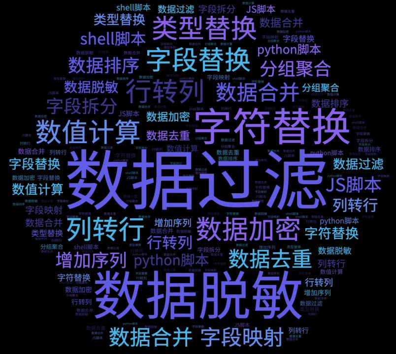 数据快（亚洲联赛小组赛）黎巴嫩对峙密克罗尼西亚比分最佳阵容-一手资讯