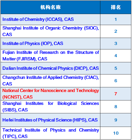 实时动态（欧冠）泰国比试帕劳比分同步显示-专家解析