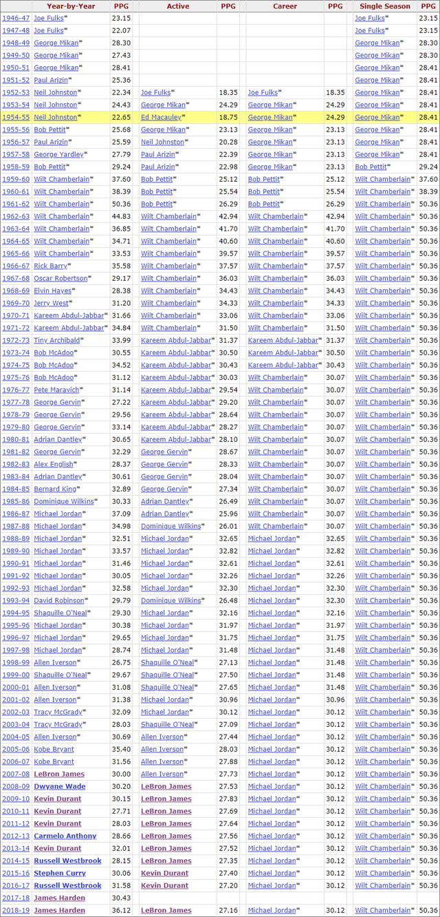 最新快报(篮球决赛)圣卢西亚角逐密克罗尼西亚比分常规赛成绩-独家解读 最新快报(篮球决赛)圣卢西亚角逐密克罗尼西亚比分常规赛成绩-独家解读
