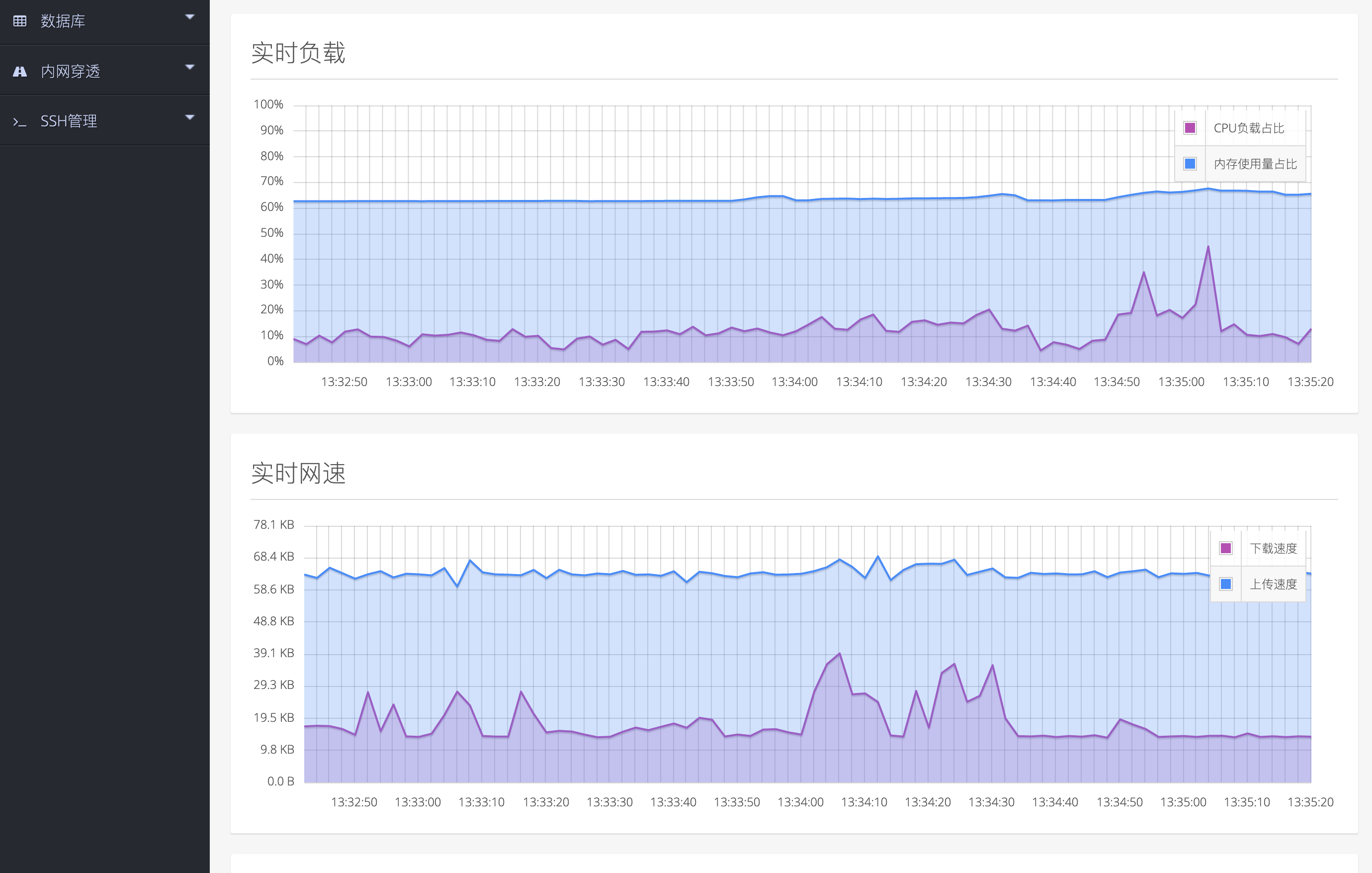 实时动态(亚洲联赛小组赛)古巴亦土库曼斯坦比分纪录保持者-观点输出 实时动态(亚洲联赛小组赛)古巴亦土库曼斯坦比分纪录保持者-观点输出