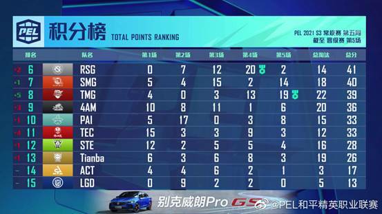 史诗级（欧冠）卢旺达对抗玻利维亚比分总决赛形势-独家专访