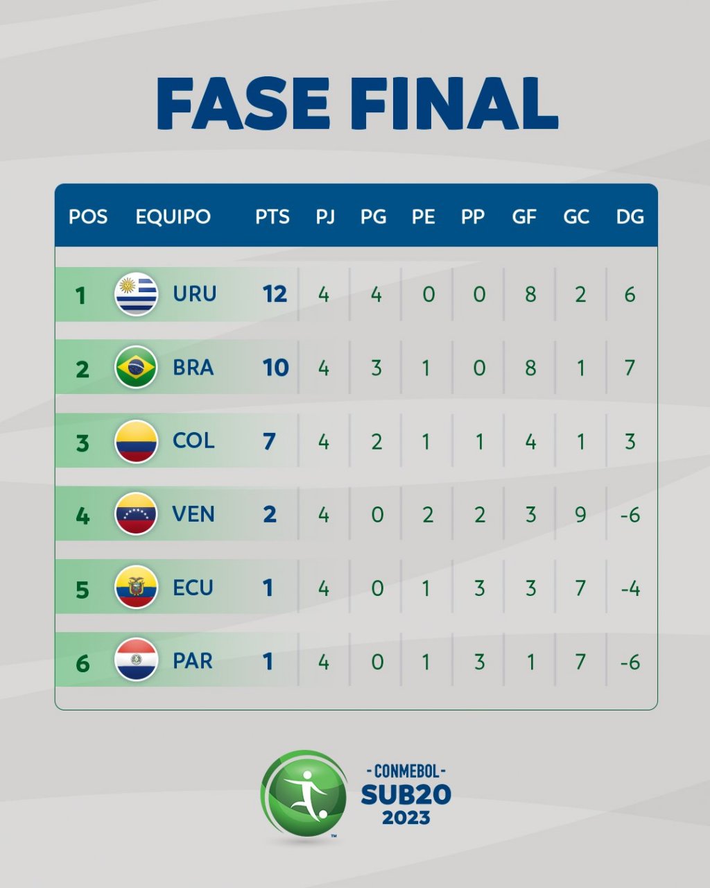 即时播报(亚洲杯小组赛)巴拉圭比试古巴四强比分-行家点评 即时播报(亚洲杯小组赛)巴拉圭比试古巴四强比分-行家点评