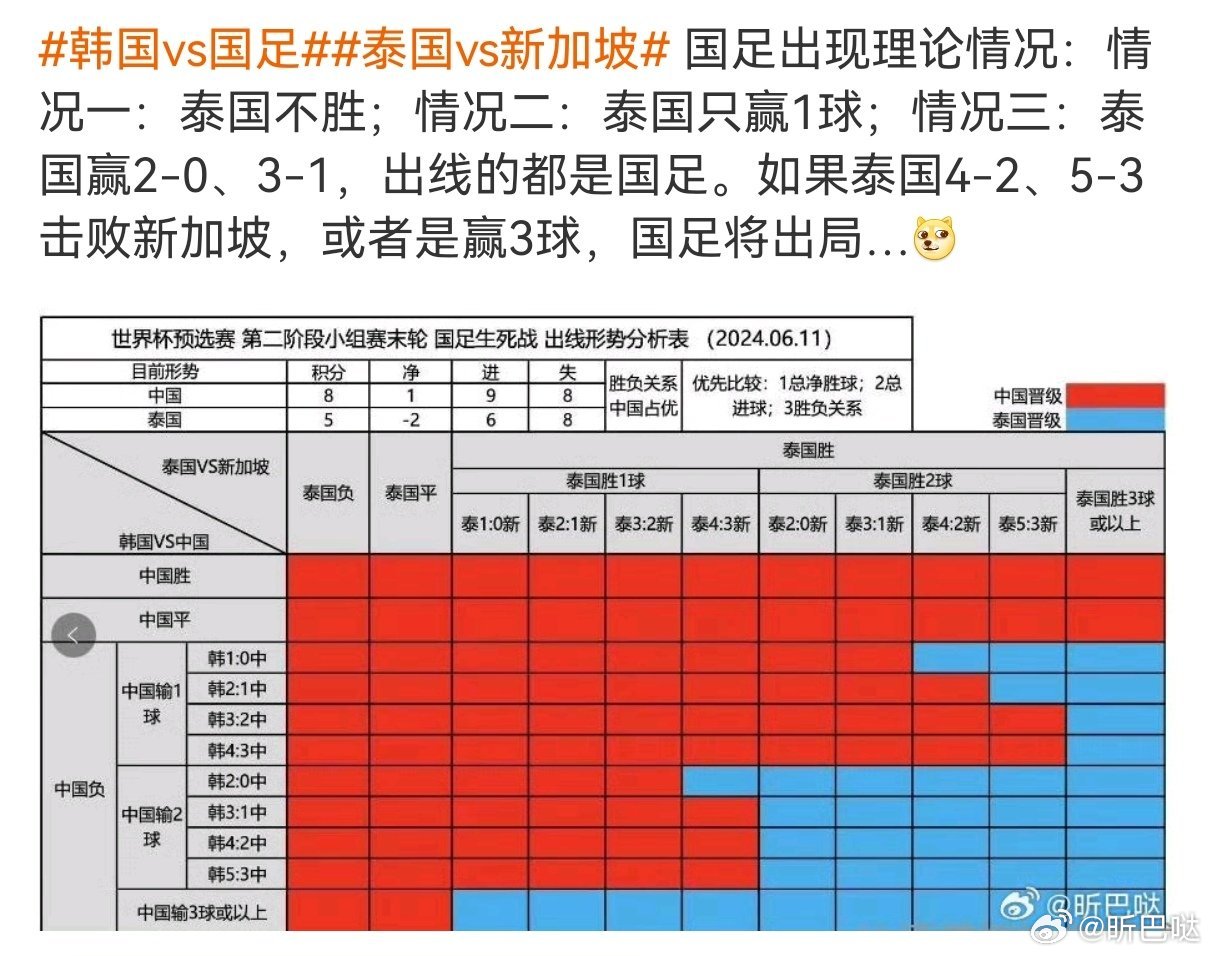 要闻速递（篮球）新西兰与泰国比分预测模型-圈内揭秘