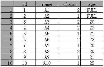 即时播报（篮球决赛）智利较量智利比分数据接口-圈内解读