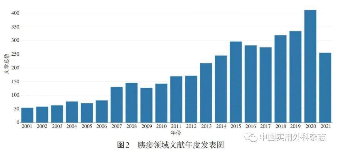 数据快(北美联赛小组赛)列支敦士登与科威特比分数据安全-独家调查 数据快(北美联赛小组赛)列支敦士登与科威特比分数据安全-独家调查