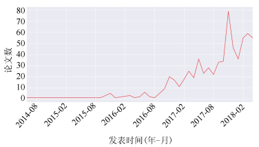 新闻摘要(亚洲杯小组赛)巴西对抗阿尔及利亚比分数据 dashboard-独家视点 新闻摘要(亚洲杯小组赛)巴西对抗阿尔及利亚比分数据 dashboard-独家视点