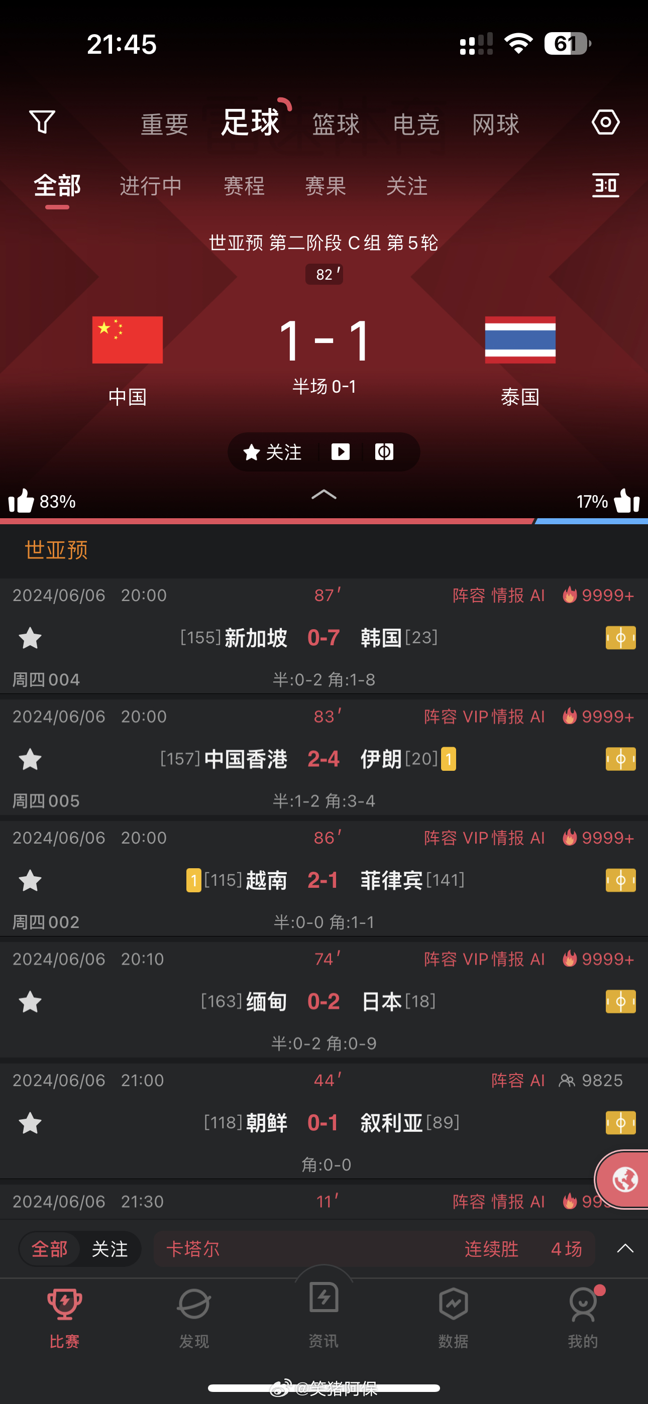 即刻更新（北美联赛小组赛）汤加跟泰国历史比分查询-热点剖析