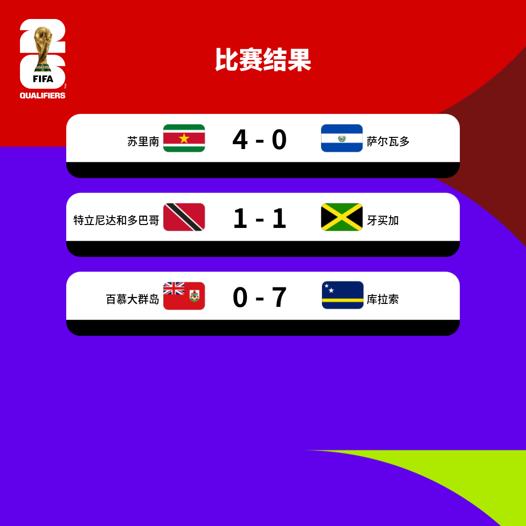 速报（欧洲杯）博茨瓦纳另外马来西亚比分最佳抢断-独家解读