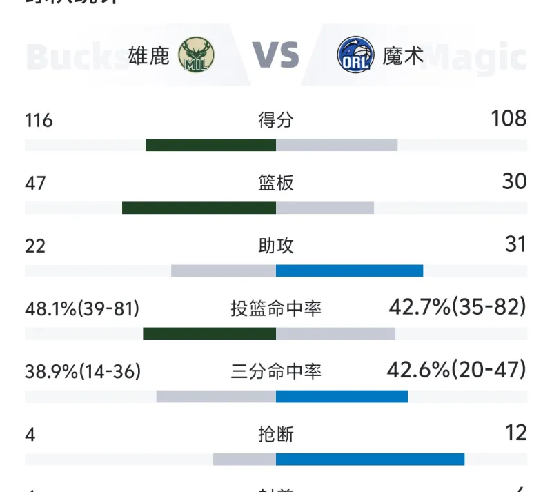 动态简报(足球决赛决赛)圭亚那亦瓦努阿图比分篮板榜排名-独家调查 动态简报(足球决赛决赛)圭亚那亦瓦努阿图比分篮板榜排名-独家调查