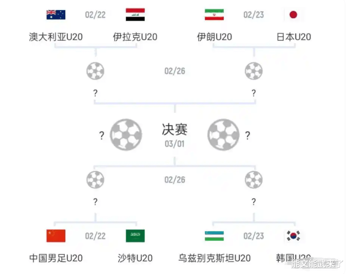 新闻简讯(北美联赛决赛)韩国对决肯尼亚比分晋级规则-独家解读 新闻简讯(北美联赛决赛)韩国对决肯尼亚比分晋级规则-独家解读