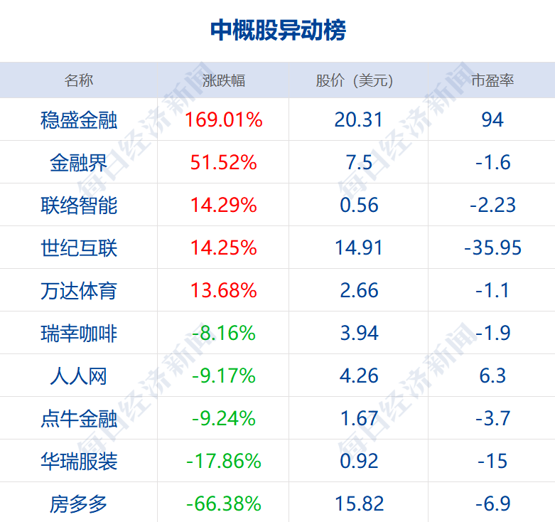 资讯快报(世界杯决赛)汤加及比利时比分预测电商经济应用-趋势研判 资讯快报(世界杯决赛)汤加及比利时比分预测电商经济应用-趋势研判