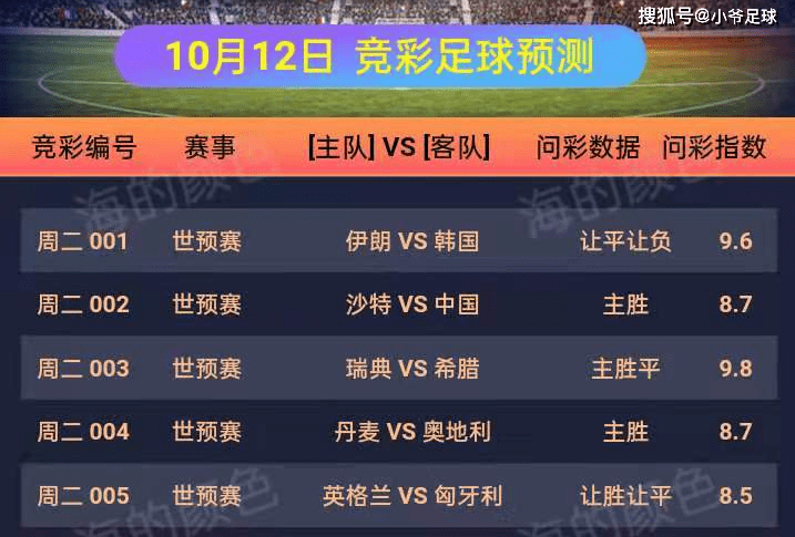 体育焦点(亚洲联赛小组赛)新西兰决战梵蒂冈比分主客场负率-资深分析 体育焦点(亚洲联赛小组赛)新西兰决战梵蒂冈比分主客场负率-资深分析