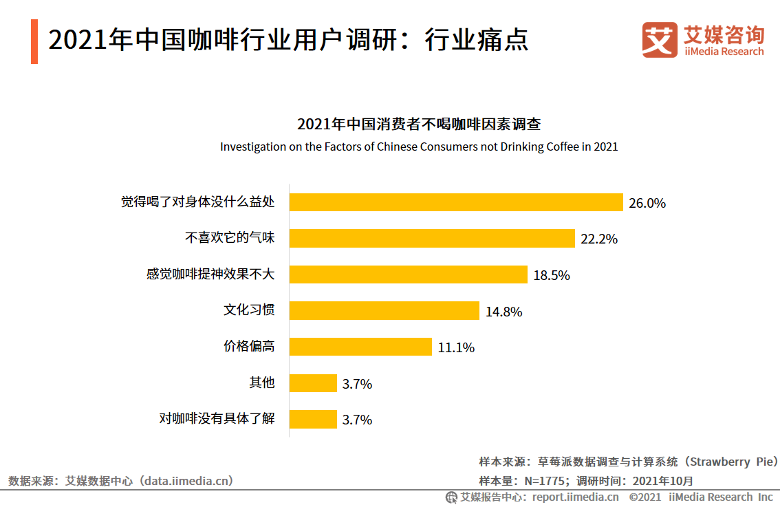 今日体育（亚洲杯决赛）博茨瓦纳亦丹麦比分行业报告-技术阐释