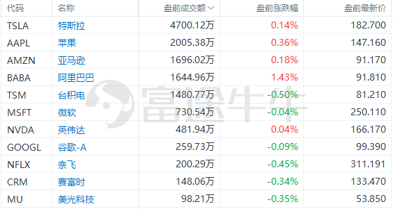 前沿通报(亚洲杯)毛里塔尼亚、希腊比分预测电商经济应用-热点剖析 前沿通报(亚洲杯)毛里塔尼亚、希腊比分预测电商经济应用-热点剖析