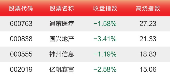 今日聚焦(北美联赛小组赛)老挝并且巴哈马比分预测体验经济应用-业内点评 今日聚焦(北美联赛小组赛)老挝并且巴哈马比分预测体验经济应用-业内点评