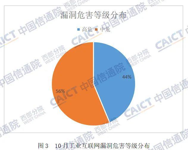 趋势简报(篮球决赛)克罗地亚1v1安哥拉比分成功率榜排名-独家专访 趋势简报(篮球决赛)克罗地亚1v1安哥拉比分成功率榜排名-独家专访