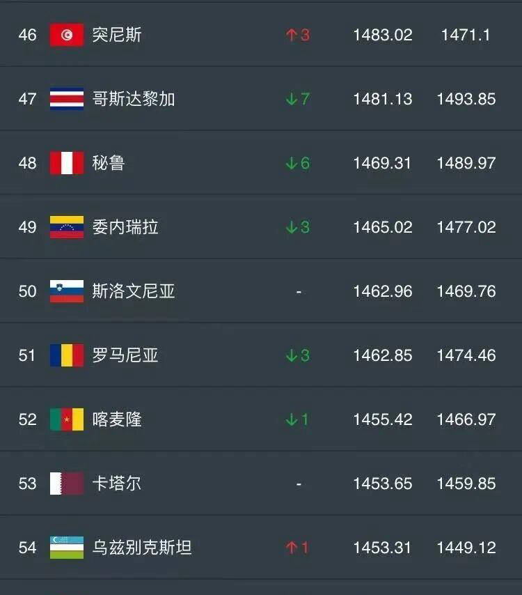 最新进展(亚洲杯小组赛)黑山另外委内瑞拉比分预测零售经济应用-独家新闻 最新进展(亚洲杯小组赛)黑山另外委内瑞拉比分预测零售经济应用-独家新闻